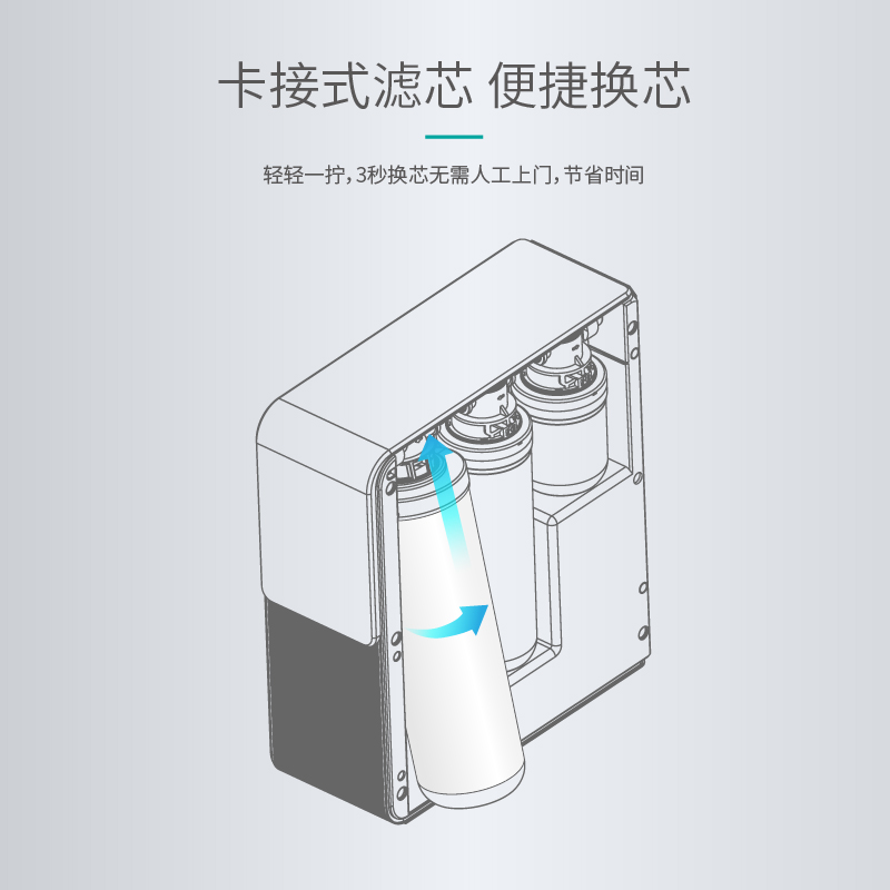 家樂事凈水器G1013