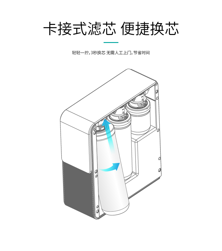 家樂事凈水器G1013產(chǎn)品介紹